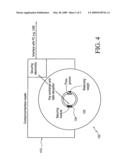 Authentication-secured access to a data carrier comprising a mass storage device and chip diagram and image