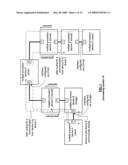 Hypertransport/SPI-4 Interface Supporting Configurable Deskewing diagram and image