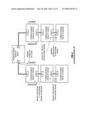 Hypertransport/SPI-4 Interface Supporting Configurable Deskewing diagram and image