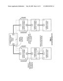 Hypertransport/SPI-4 Interface Supporting Configurable Deskewing diagram and image