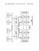 Hypertransport/SPI-4 Interface Supporting Configurable Deskewing diagram and image