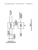 Hypertransport/SPI-4 Interface Supporting Configurable Deskewing diagram and image