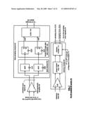 Hypertransport/SPI-4 Interface Supporting Configurable Deskewing diagram and image