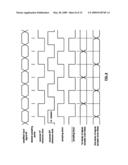 Hypertransport/SPI-4 Interface Supporting Configurable Deskewing diagram and image