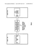 Hypertransport/SPI-4 Interface Supporting Configurable Deskewing diagram and image