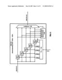 Hypertransport/SPI-4 Interface Supporting Configurable Deskewing diagram and image