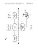 COMPUTER-IMPLEMENTED METHOD OF PERFORMANCE TESTING SOFTWARE APPLICATIONS diagram and image