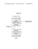 COMMUNICATION DEVICE, DECODING DEVICE, INFORMATION TRANSMISSION METHOD, AND DECODING METHOD diagram and image