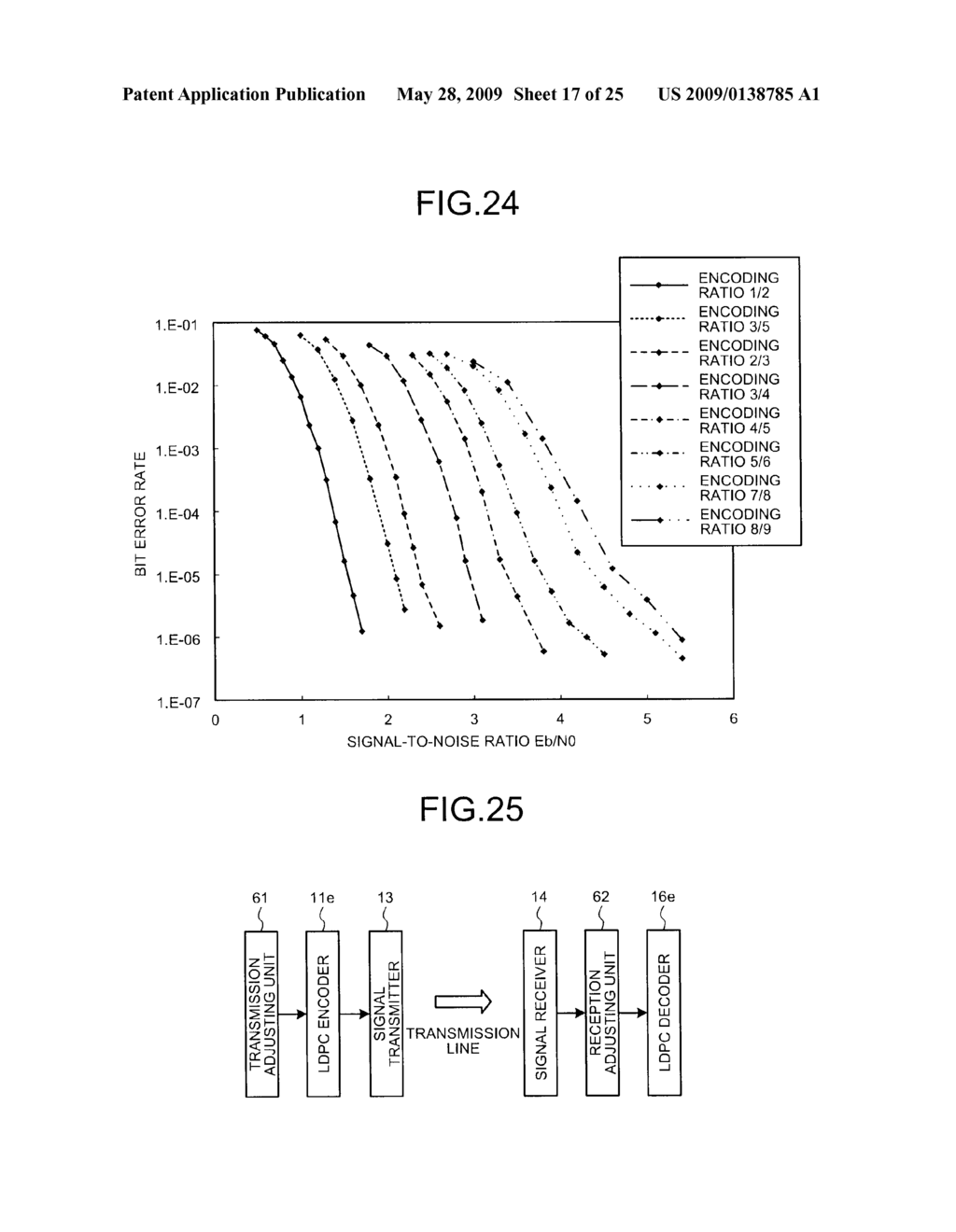 COMMUNICATION DEVICE, DECODING DEVICE, INFORMATION TRANSMISSION METHOD, AND DECODING METHOD - diagram, schematic, and image 18