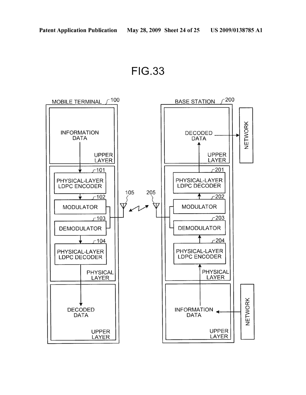 COMMUNICATION DEVICE, DECODING DEVICE, INFORMATION TRANSMISSION METHOD, AND DECODING METHOD - diagram, schematic, and image 25