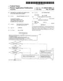 METHOD OF CONTROLLING DISPLAY ON FUNCTION OPERATION SCREEN diagram and image