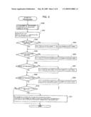 METHOD OF CONTROLLING DISPLAY ON FUNCTION OPERATION SCREEN diagram and image