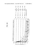 METHOD OF CONTROLLING DISPLAY ON FUNCTION OPERATION SCREEN diagram and image