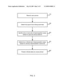 Enhanced Prompting in a Visual Editor diagram and image