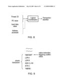 Contention management for a hardware transactional memory diagram and image