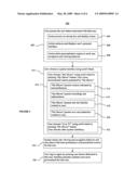 Remote control unit for a personalized video programming system diagram and image