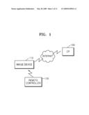 METHOD AND APPARATUS FOR SETTING AND ENABLING SHORTCUT KEY OF REMOTE CONTROLLER diagram and image