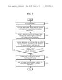 METHOD AND APPARATUS FOR SETTING AND ENABLING SHORTCUT KEY OF REMOTE CONTROLLER diagram and image