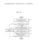 METHOD AND APPARATUS FOR SETTING AND ENABLING SHORTCUT KEY OF REMOTE CONTROLLER diagram and image