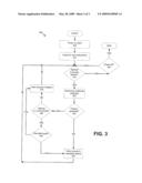 POSITION AND VELOCITY-BASED MOBILE DEVICE MANAGEMENT diagram and image