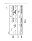 Takeover Processes in Security Network Integrated with Premise Security System diagram and image