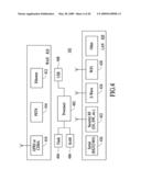 Takeover Processes in Security Network Integrated with Premise Security System diagram and image