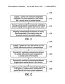 Takeover Processes in Security Network Integrated with Premise Security System diagram and image