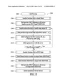 Takeover Processes in Security Network Integrated with Premise Security System diagram and image