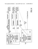 Takeover Processes in Security Network Integrated with Premise Security System diagram and image