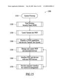 Takeover Processes in Security Network Integrated with Premise Security System diagram and image