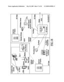 Takeover Processes in Security Network Integrated with Premise Security System diagram and image