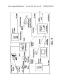 Takeover Processes in Security Network Integrated with Premise Security System diagram and image