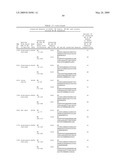 Biotic and abiotic stress tolerance in plants diagram and image