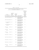 Biotic and abiotic stress tolerance in plants diagram and image