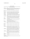 Biotic and abiotic stress tolerance in plants diagram and image