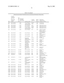 Biotic and abiotic stress tolerance in plants diagram and image