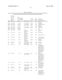 Biotic and abiotic stress tolerance in plants diagram and image