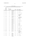 Biotic and abiotic stress tolerance in plants diagram and image