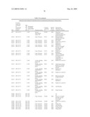 Biotic and abiotic stress tolerance in plants diagram and image