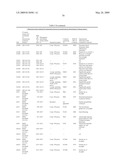 Biotic and abiotic stress tolerance in plants diagram and image