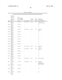 Biotic and abiotic stress tolerance in plants diagram and image