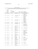 Biotic and abiotic stress tolerance in plants diagram and image