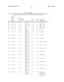 Biotic and abiotic stress tolerance in plants diagram and image