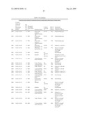 Biotic and abiotic stress tolerance in plants diagram and image