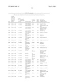 Biotic and abiotic stress tolerance in plants diagram and image