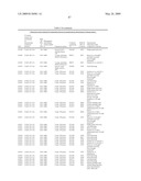 Biotic and abiotic stress tolerance in plants diagram and image