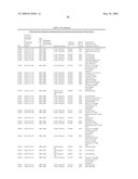 Biotic and abiotic stress tolerance in plants diagram and image