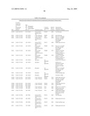 Biotic and abiotic stress tolerance in plants diagram and image