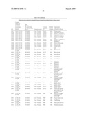 Biotic and abiotic stress tolerance in plants diagram and image