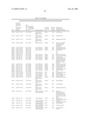 Biotic and abiotic stress tolerance in plants diagram and image